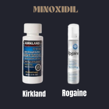 Minoxidil in Growing Beard