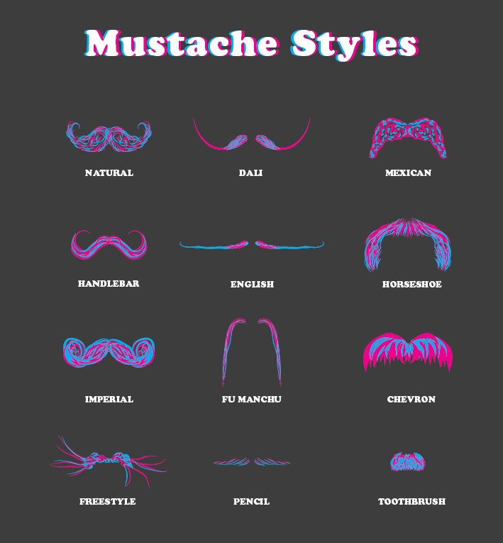 Mustache Styles & Maintenance